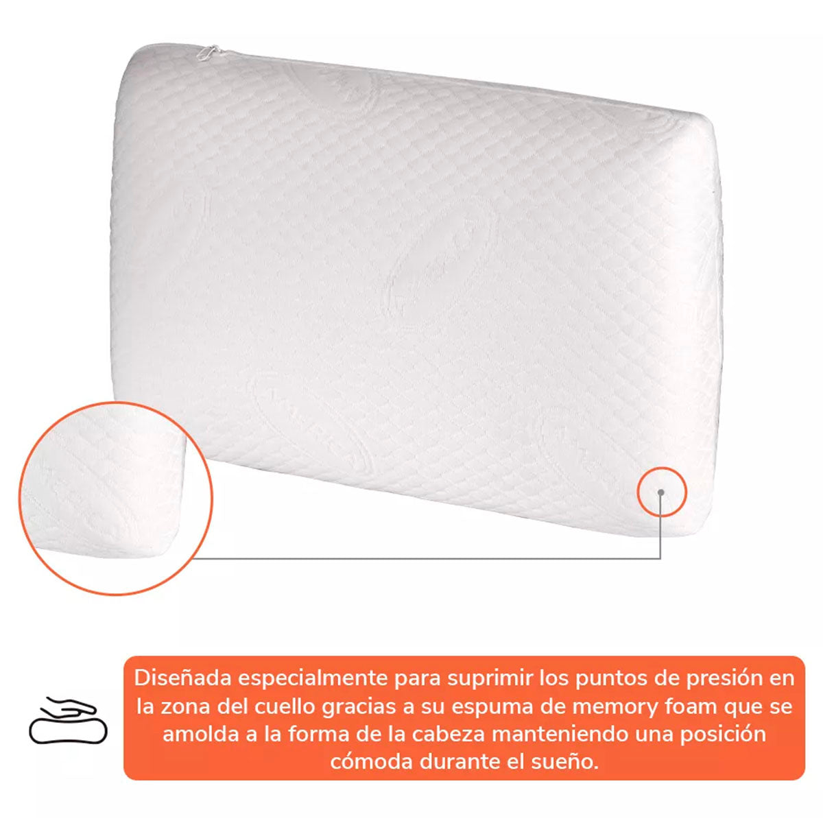 ALMOHADA AMERICA ICE STD MEMORY